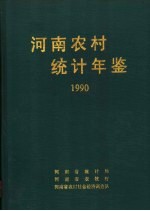河南农村统计年鉴 1990