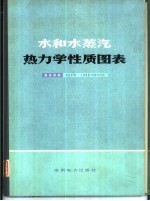 水和水蒸汽热力学性质图表 最高参数:800℃ 1000工程大气压