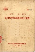 全国高等农业教育统计资料 1980-1981学年初