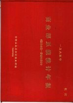 1984年商业部系统统计年报 综合本第1册商业部分