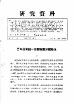 研究资料 历年国家统一分配物资分配概况
