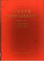 中国共产党河北省保定市北市区组织史资料 1948-1987
