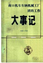 南口机车车辆机械工厂 团的工作大事记