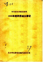 中共昌吉回族自治州1986年党的活动大事记