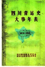 四川青运史大事年表 1919-1949