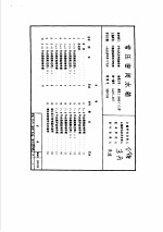 常压密闭水箱 GJBT-497