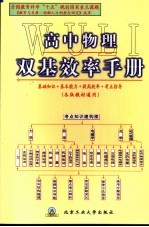 高中物理双基效率手册 各版教材通用