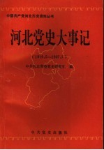 河北党史大事记 1919.5-1937.7