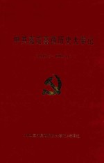 中共嘉定嘉西历史大事记 1949.5-1995.11