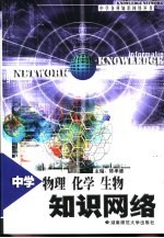中学物理、化学、生物知识网络