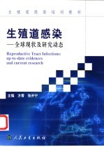 生殖道感染 全球现状及研究动态