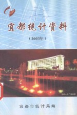 宜都统计资料 2003年
