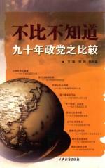 不比不知道 九十年政党之比较