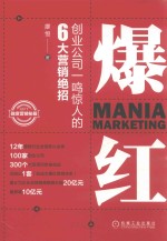 爆红 创业公司一鸣惊人的6大营销绝招