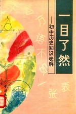 一目了然 初中历史知识表解