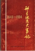 邢台地区大事记 1949-1984