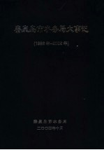 秦皇岛市水务局大事记 1986年-2002年