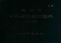 1985年 大庆市国民经济统计资料（绝密）