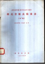 湖北省蚊虫检索表 初稿