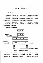 工业控制计算机 下集 第8章 外部设备