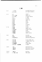 中·英·日机械名词字典 第2部