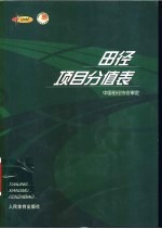 田径项目分值表