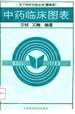 中药临床图表