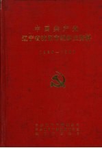 中国共产党辽宁省沈阳市组织史资料 1925-1987