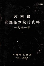 河南省农垦基本统计资料 1981年