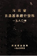 河南省农垦基本统计资料 1980年