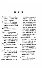 托尔斯泰夫人日记 上 略语表