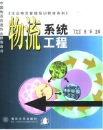物流系统工程