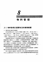 工厂管理 第8章 物料管理